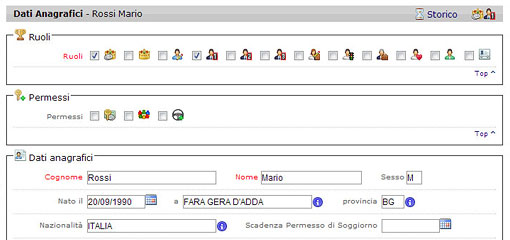 Anagrafica
